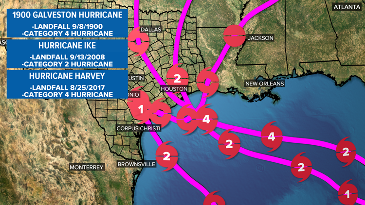 Weather Minds Classroom Historic Texas Hurricanes Kens
