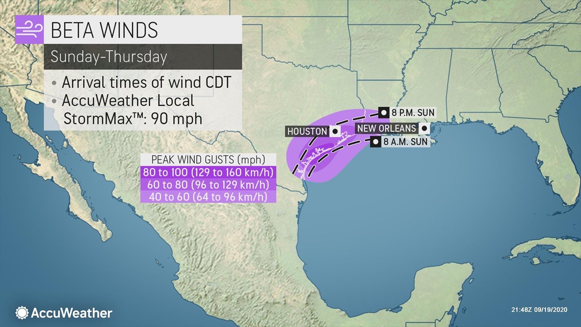 accuweather st croix