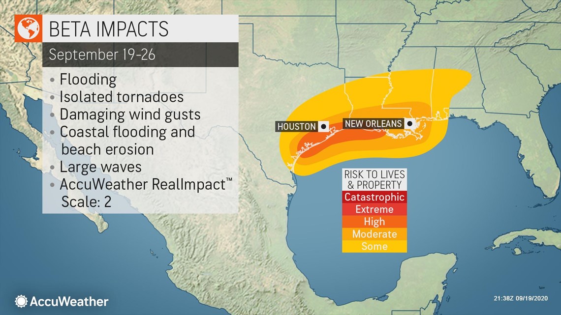 accuweather st croix