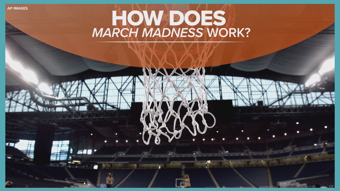 Fun facts about March Madness 2021