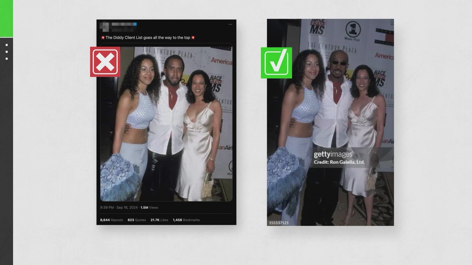 The manipulated photo was created using a 2001 photo of Kamala Harris and Montel Williams.