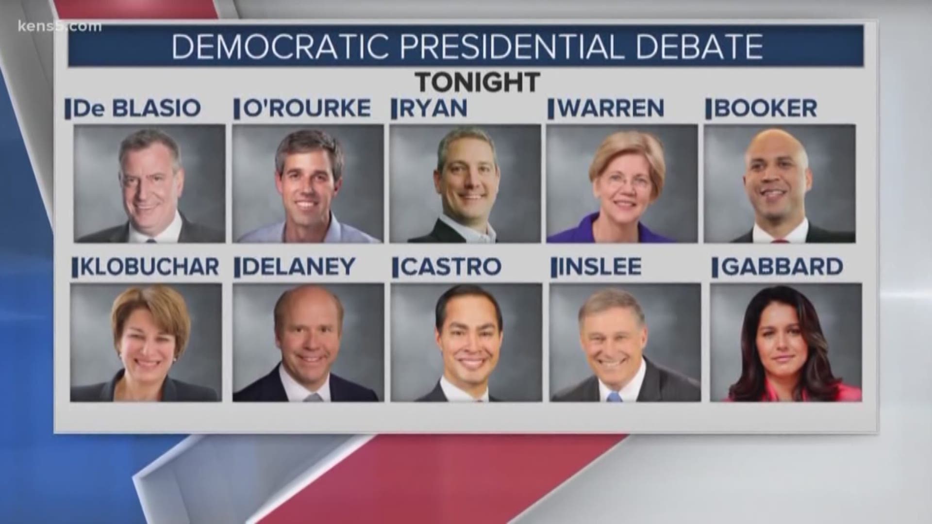 Beto O'Rourke and Julian Castro are part of the first group of Democratic presidential candidates set to debate this week in Miami.