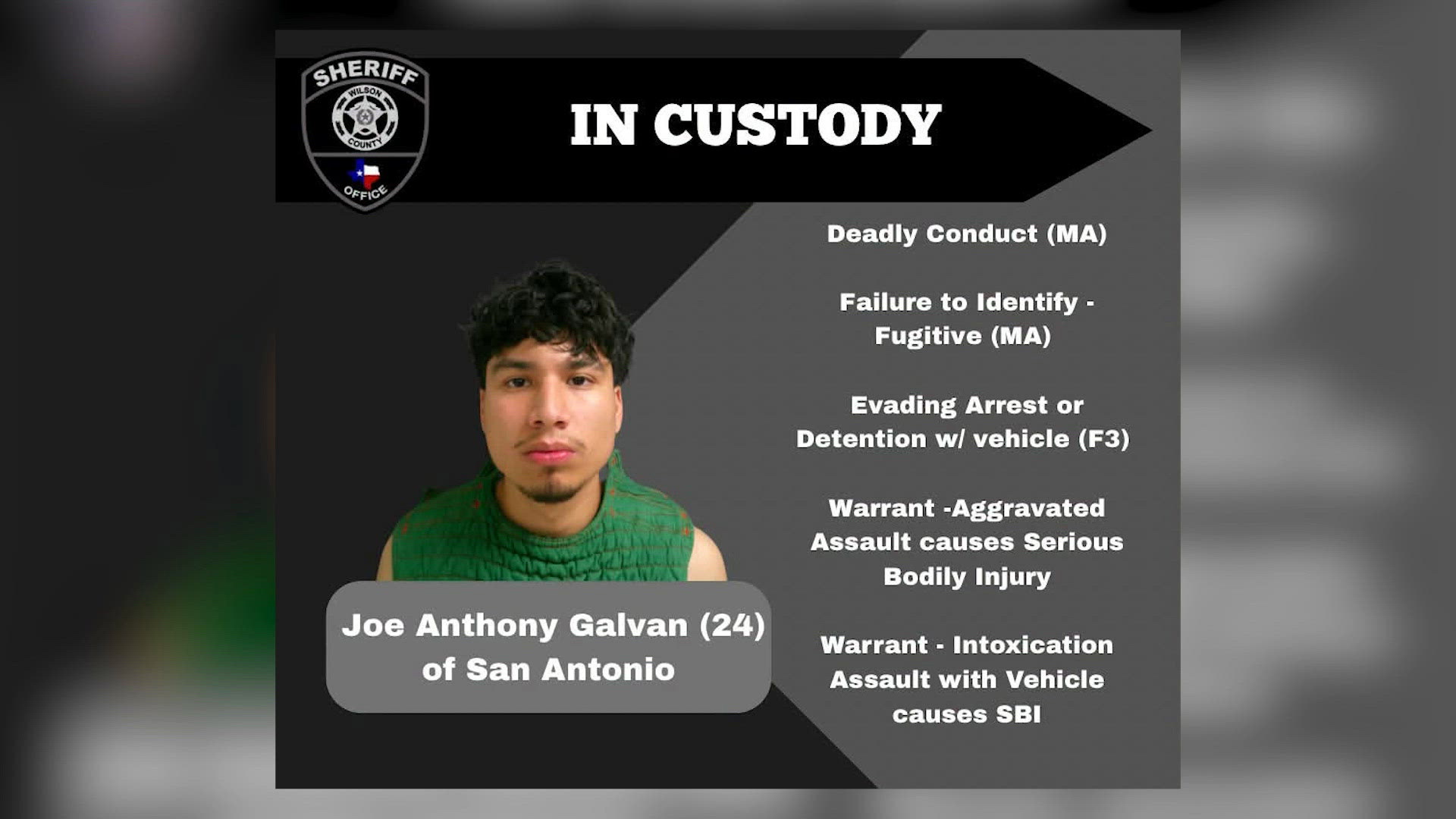 Man accused of giving fake name, fleeing Wilson County traffic stop ...