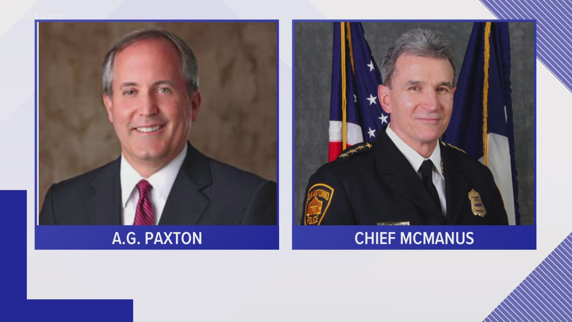 Attorney General Ken Paxton says McManus should be removed from office.