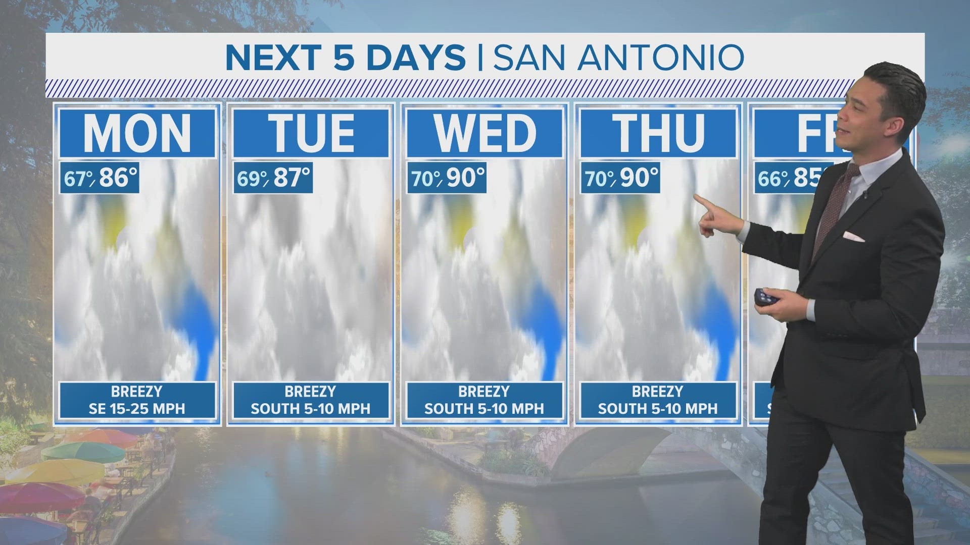 Temperatures will get up to the 90s Wednesday and Thursday, rain chances return over the weekend.