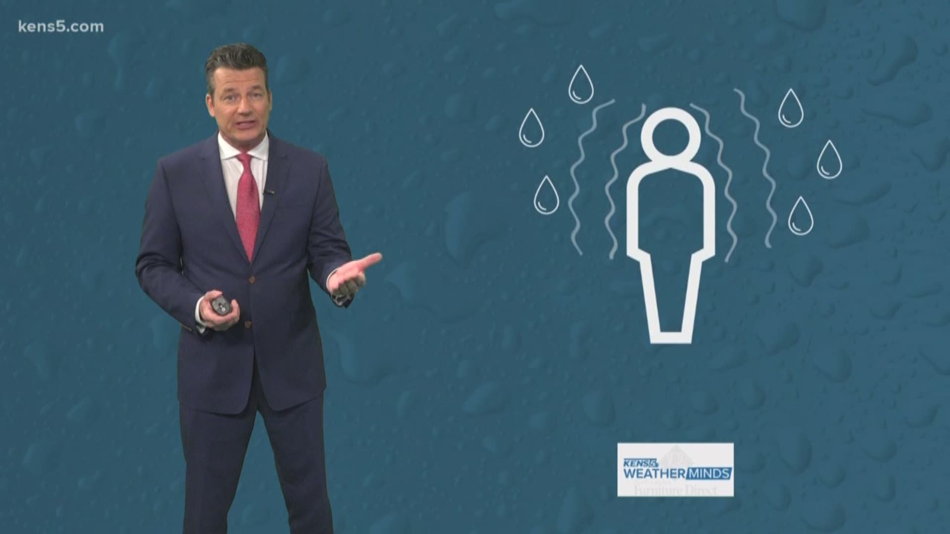 With the presence of humidity beginning to dominate the warm air as summer approaches, we break down its effects on the body.