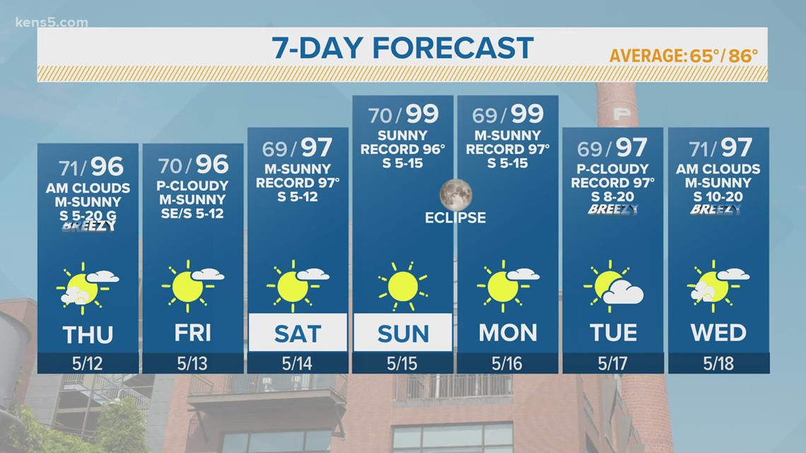 Suspension of Keystone XL Pipeline to have no impact on local gas prices, experts say