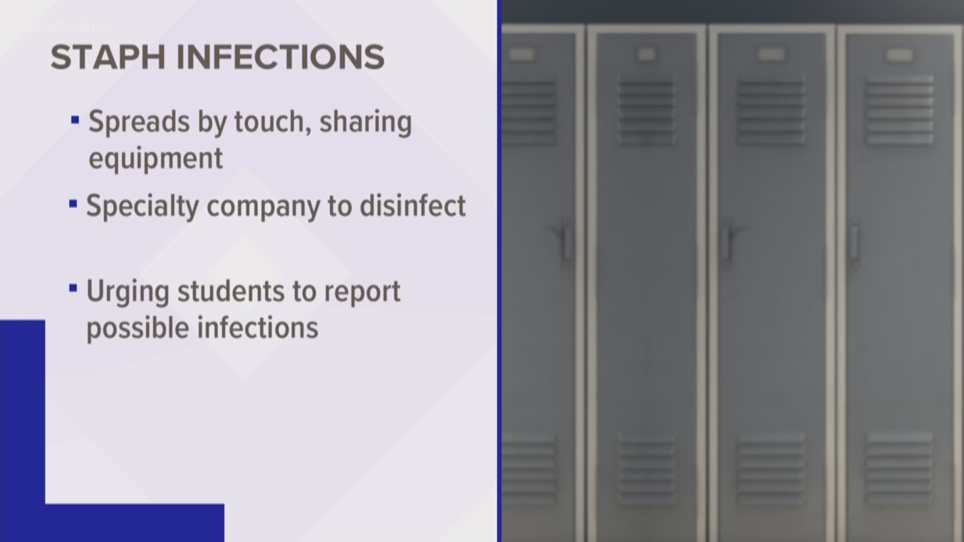 Navarro ISD's superintendent said all of the cases are being appropriately treated.