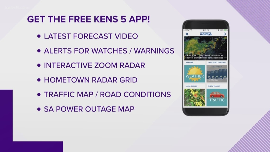 Kens 5 Weather App - DownloadMeta