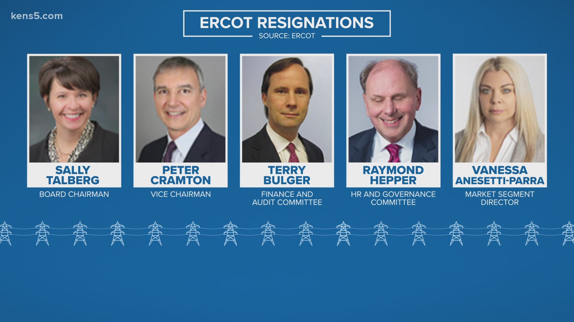 Sally Talberg, Peter Cramton, Terry Bulger and Raymond Hepper will resign at the end of the ERCOT board meeting Wednesday morning, according to a public notice.