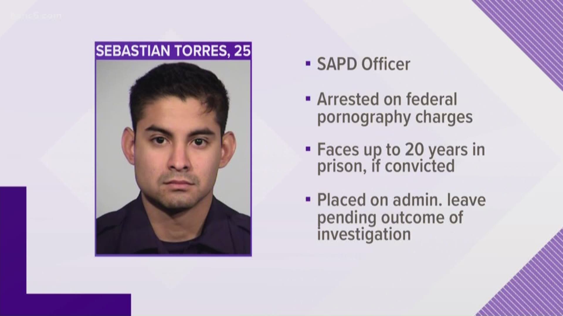 Authorities say the 25-year-old suspect is a two-year veteran of SAPD, and faces up to 20 years in prison if convicted.