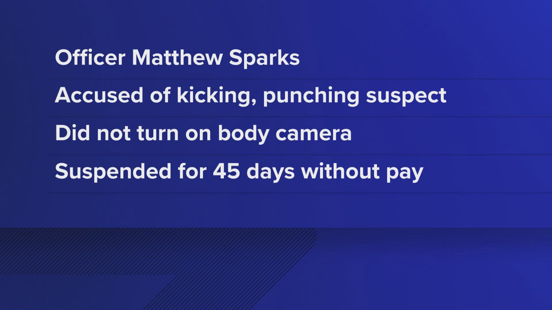 Officer Matthew Sparks was given a 45 day suspension which began this month. He is set to return to duty next month.