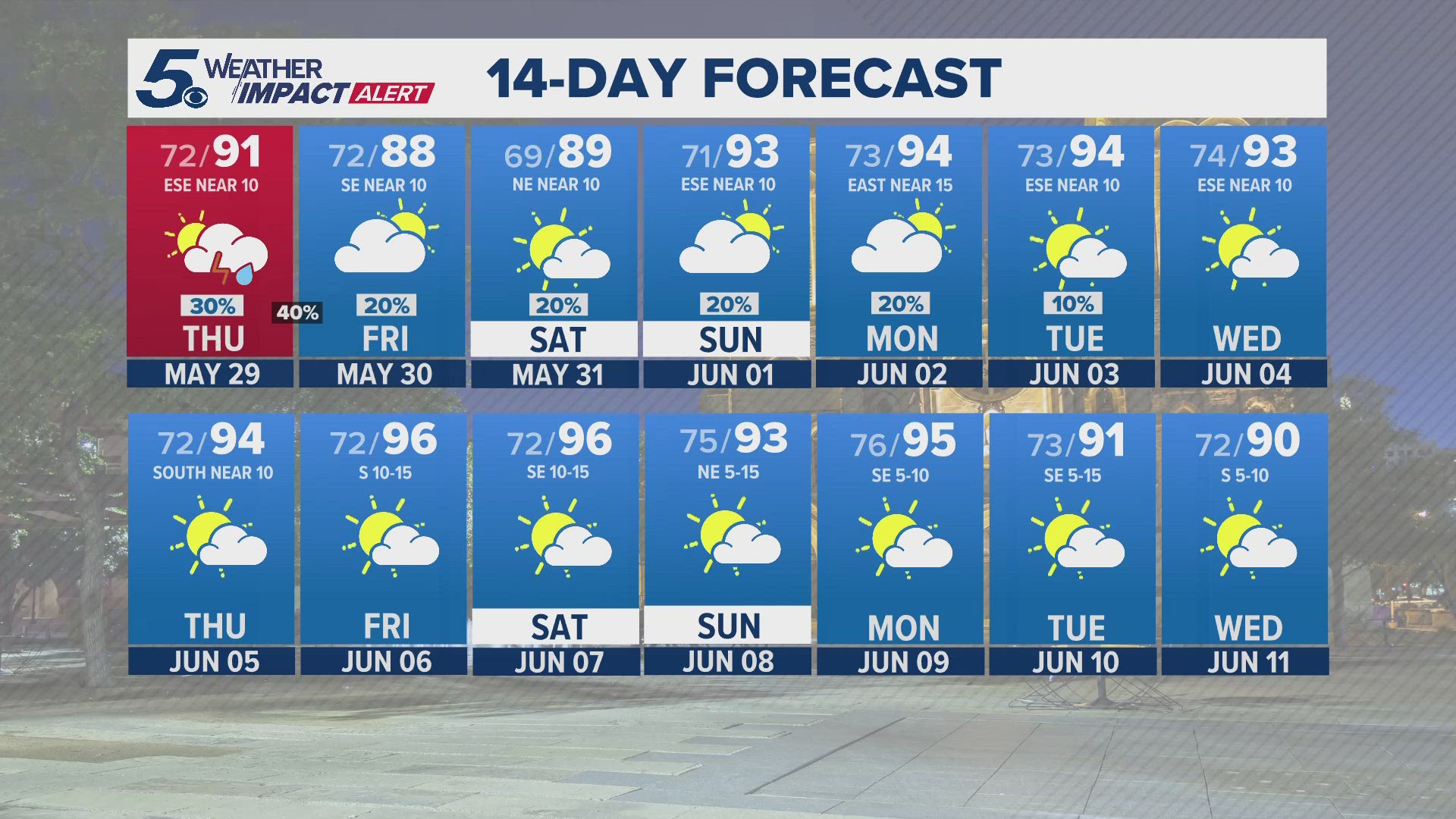 Strong to severe storms remain possible for San Antonio | KENS 5 ...