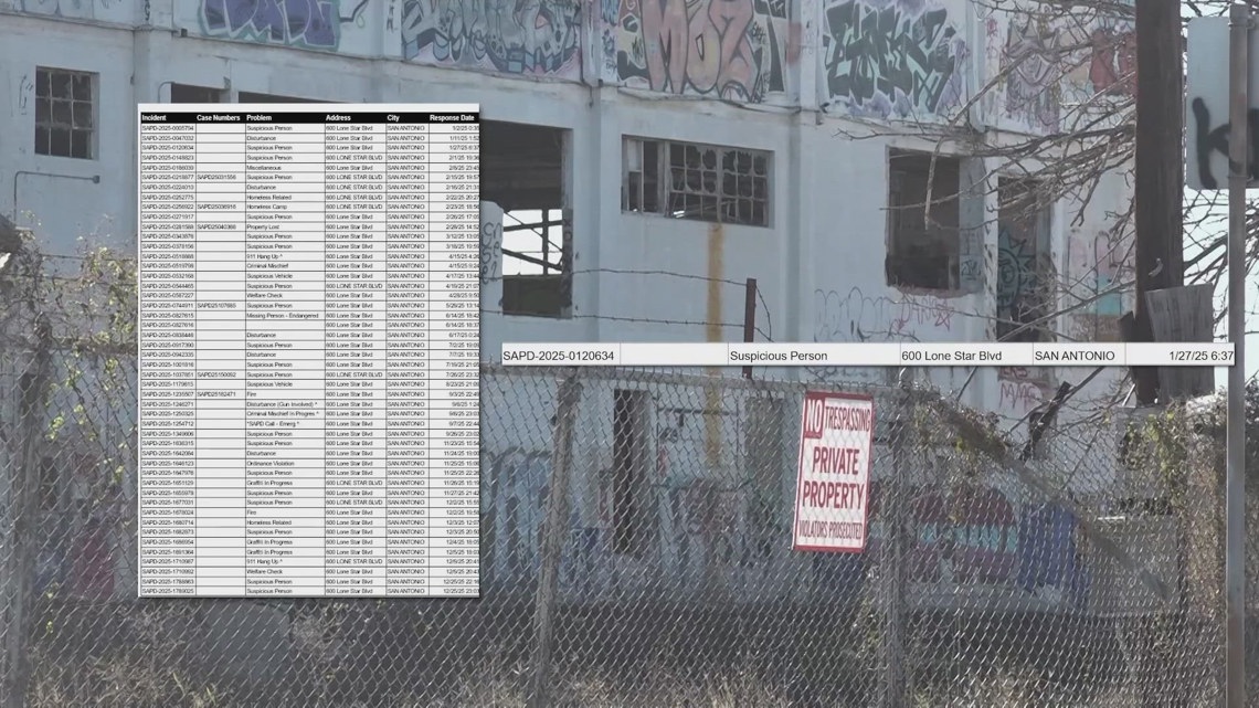 Shooting near vacant Lone Star Brewery reignites safety concerns in San Antonio neighborhood