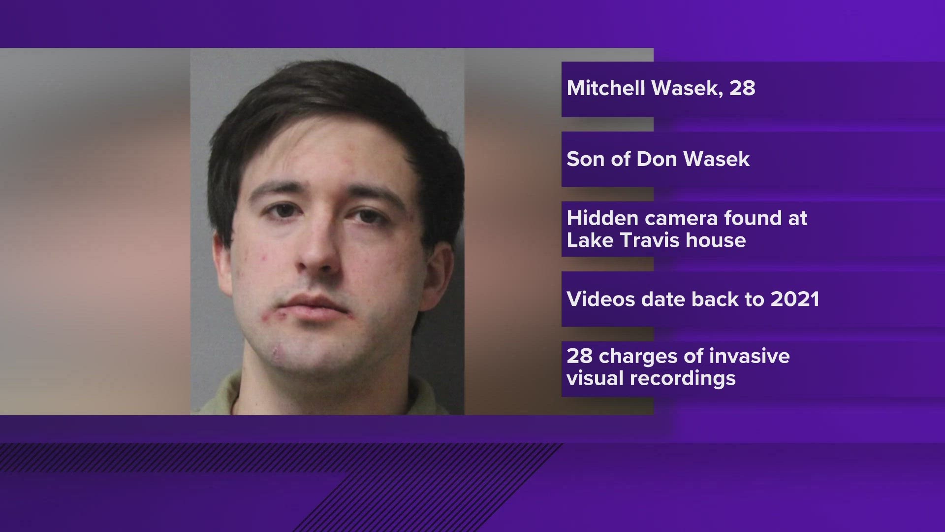 Mitchell Wasek was arrested on Tuesday after he allegedly recorded multiple people using spy camera devices at his residences.