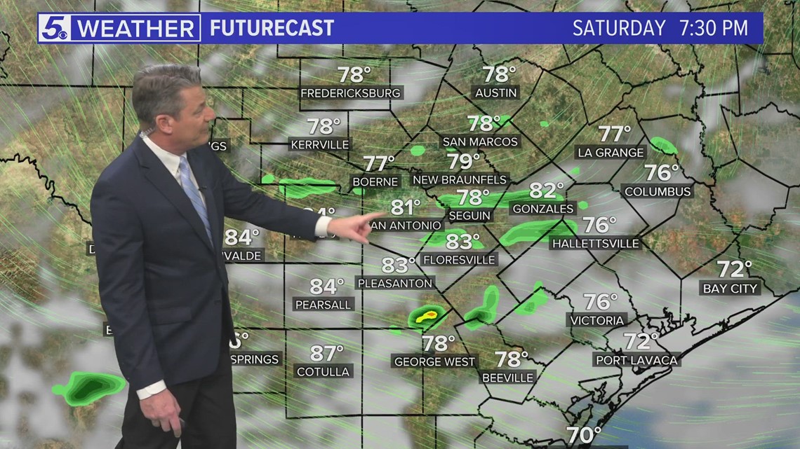 Weather changes on the way for San Antonio