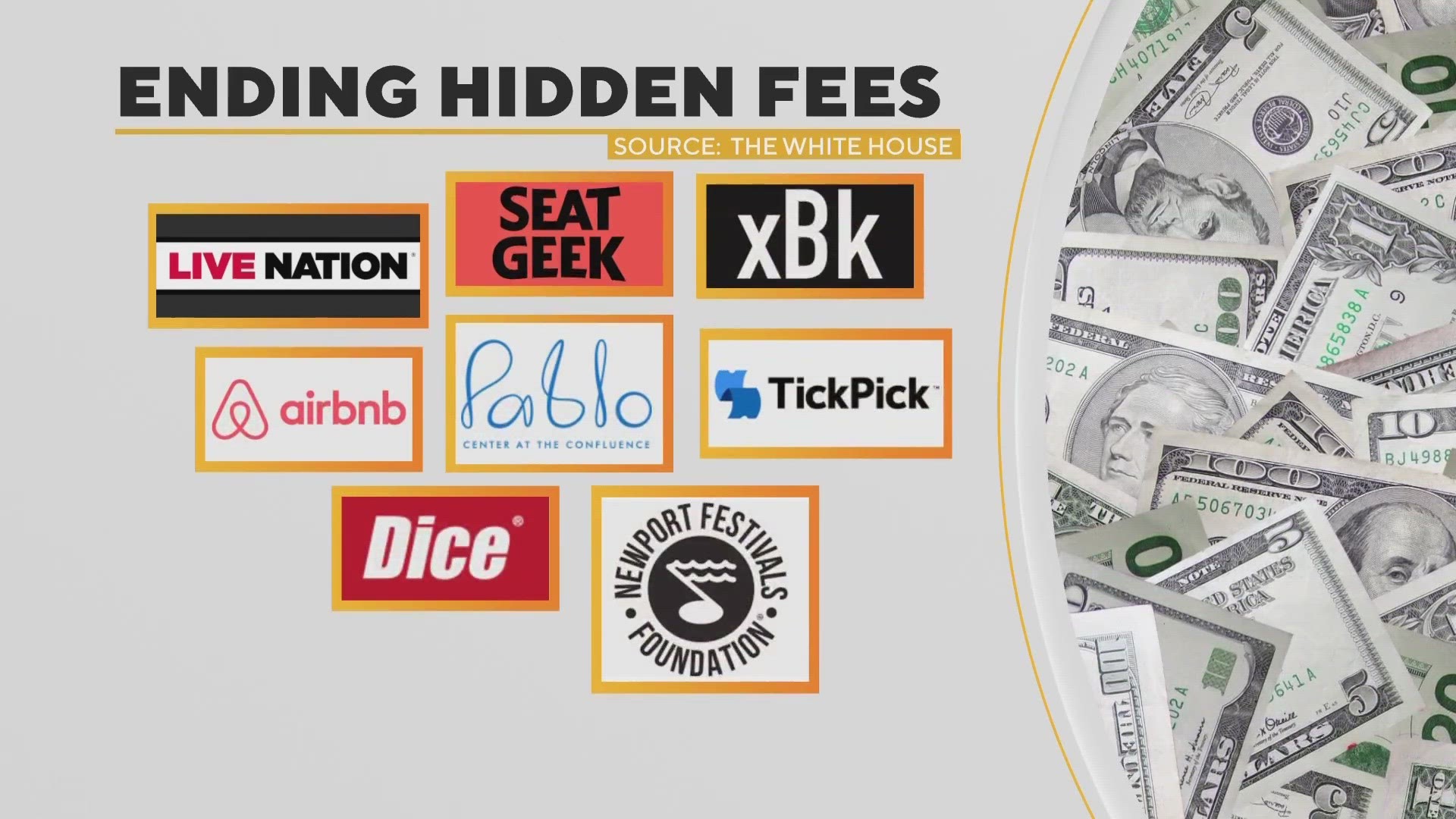 Biden called for the removal of unexpected fees in his State of the Union address, and rising prices have eaten into consumer spending.