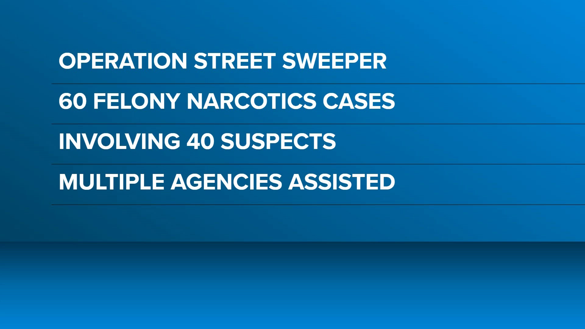 Gonzales County drug operation leads to more than 50 felony cases and ...