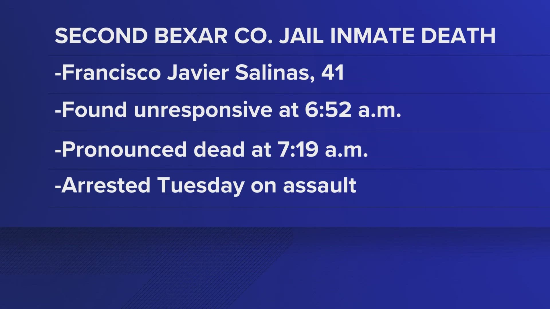 Second inmate has died at Bexar County jail this week