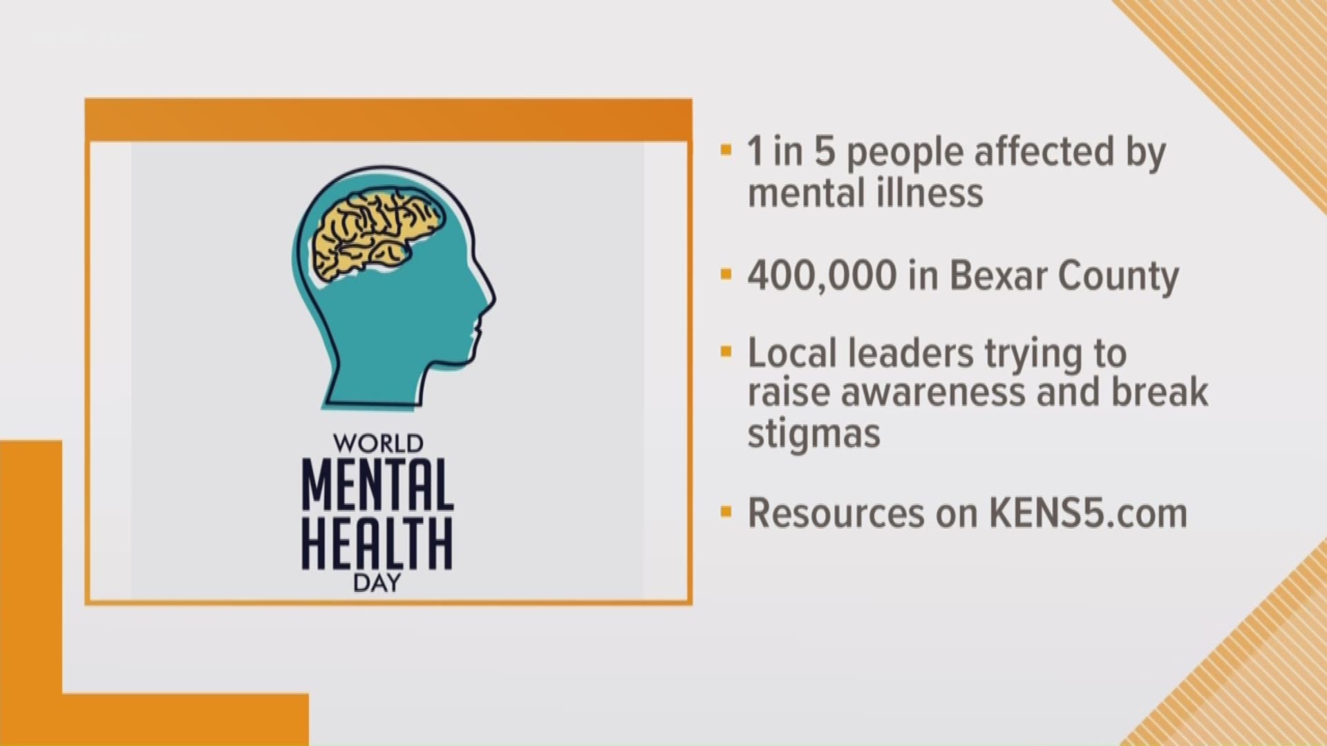 More than 400,000 people in Bexar County are affected by mental illness. The Bexar County Department of Mental Health and the National Alliance on Mental Illness are holding a ceremony today at noon.
