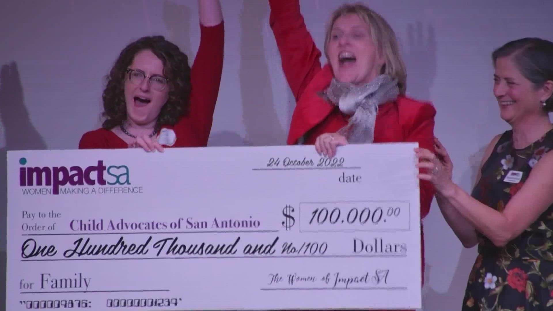 Women's Philanthropy group has awarded $5.3 million to non-profits since 2004.