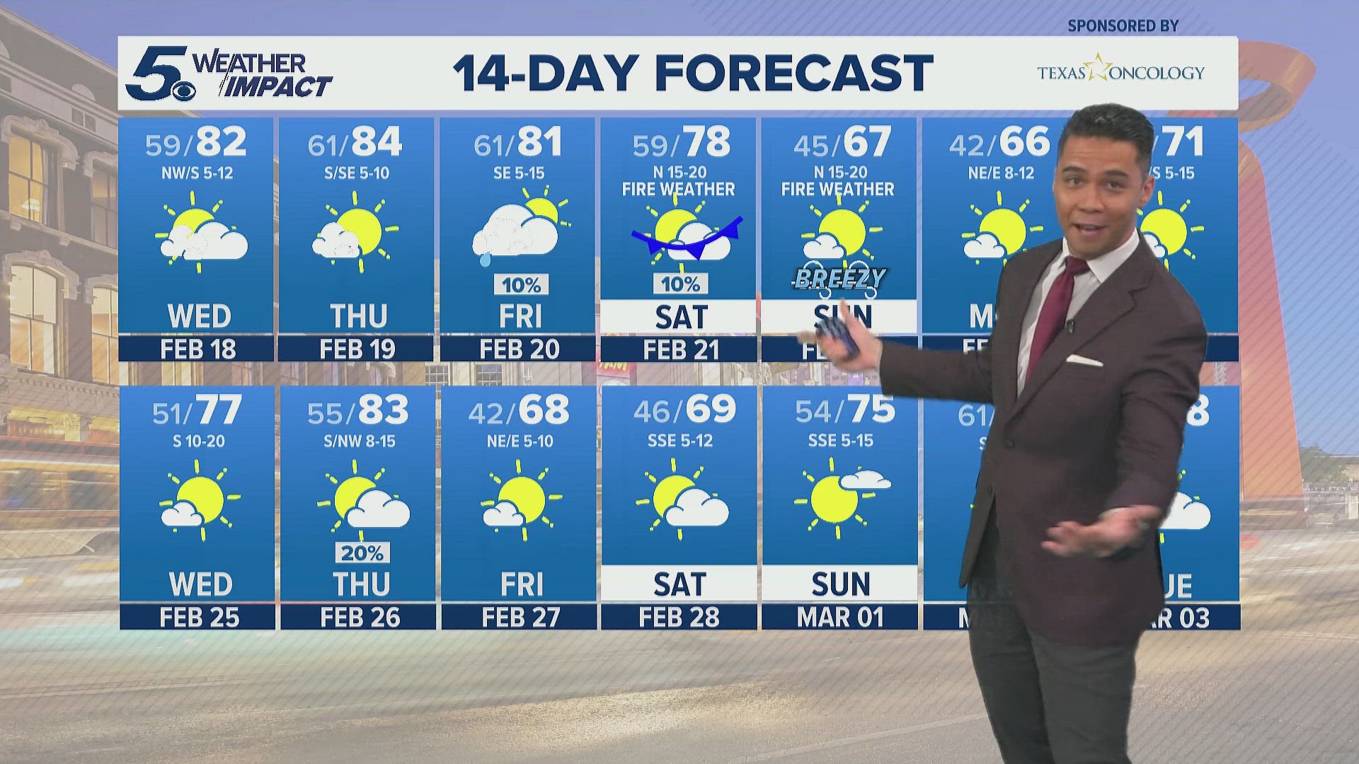 Above average temperatures continue through the rest of the week | KENS ...