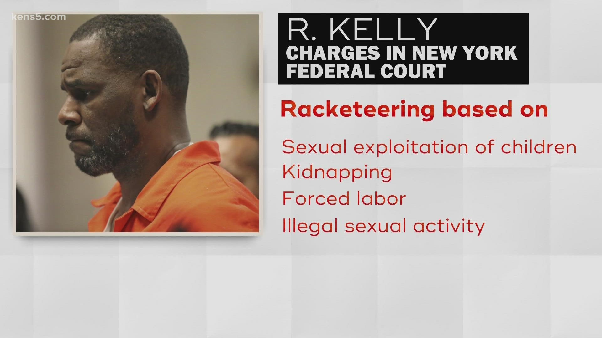 Years in the making, R. Kelly sex abuse trial gets underway | kens5.com