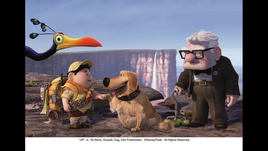 The definitive ranking of movie dogs | kens5.com