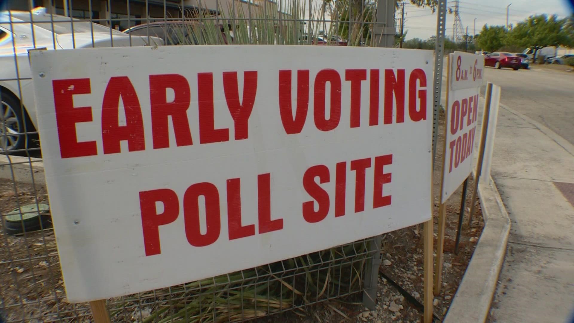Election 2022 Where and when to vote early in San Antonio
