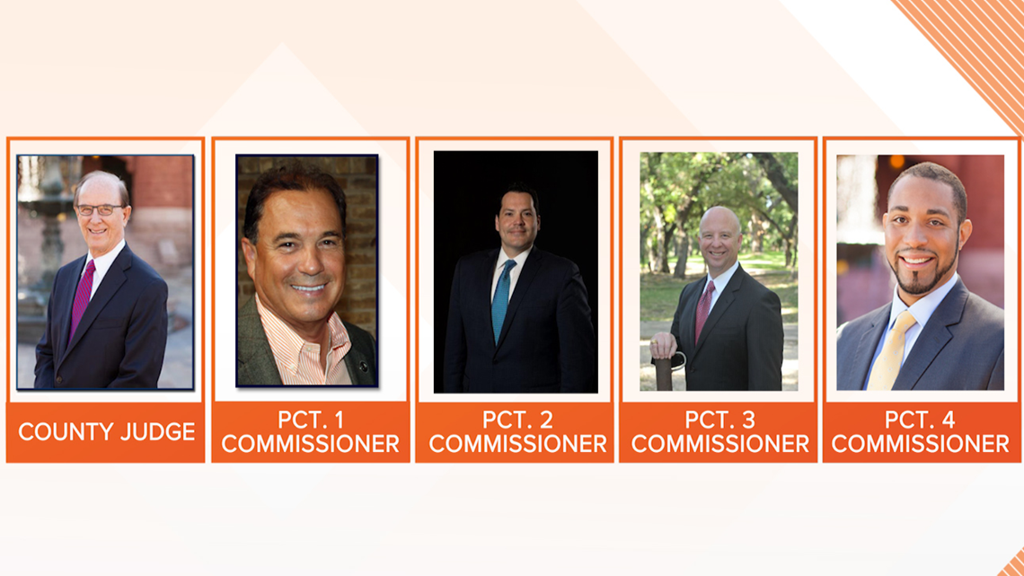 Bexar County Commissioners to discuss pay raises