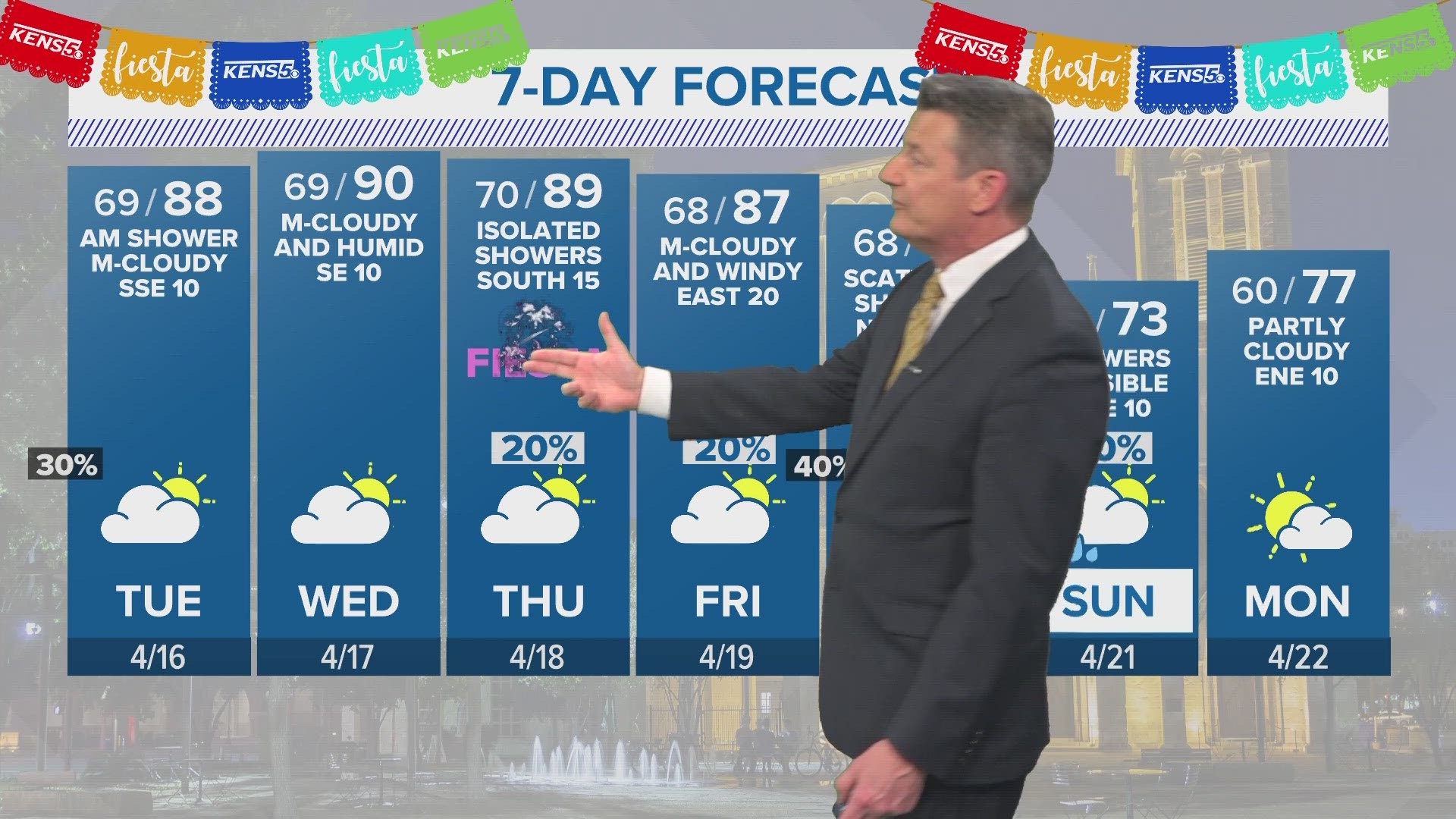 Weather Chief Bill Taylor has your Fiesta forecast.