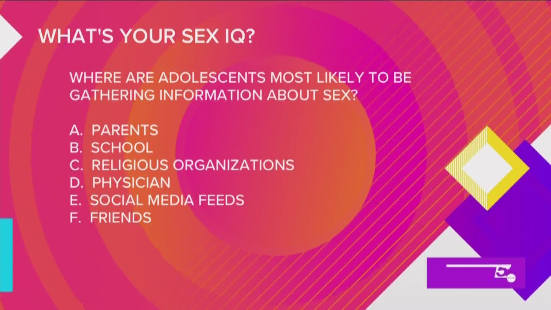 Importance Of Sex Education