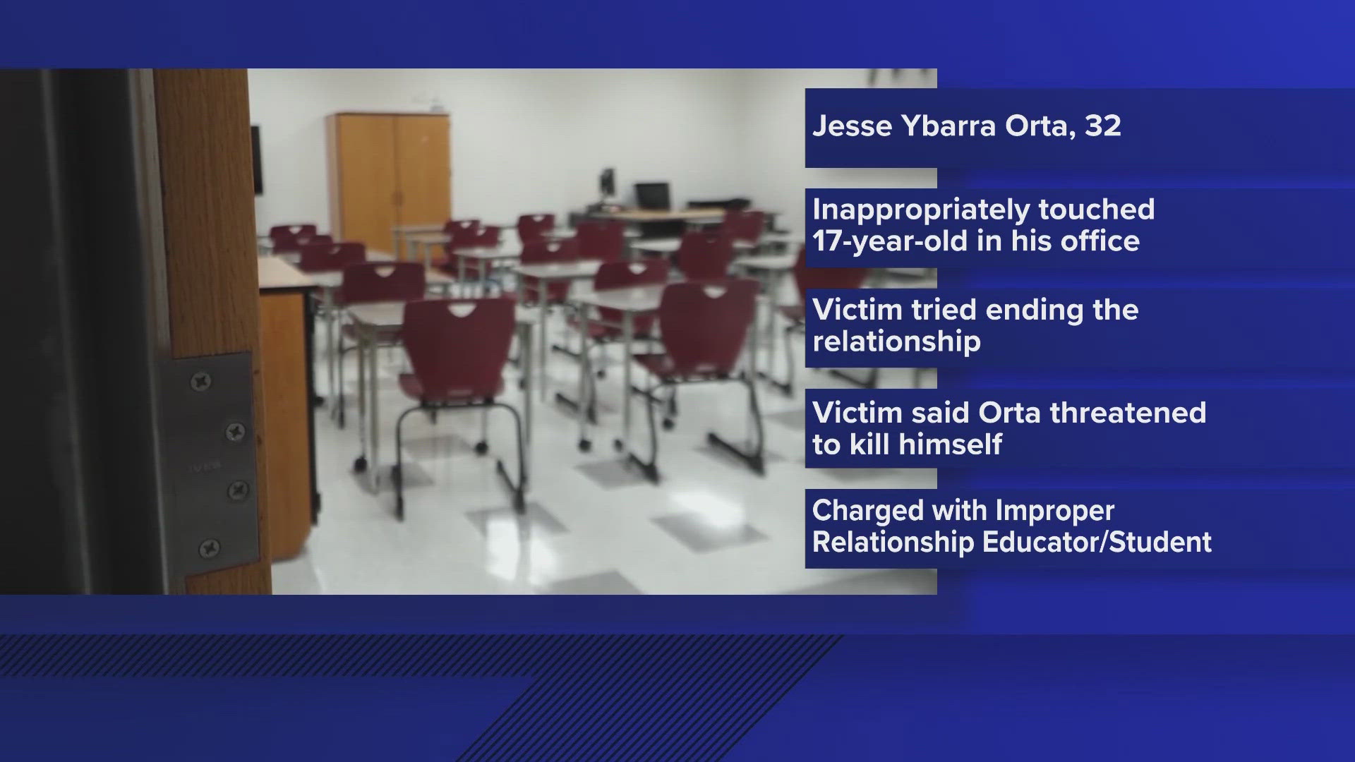 According to police, students had previously reported 32-year-old Jesse Ybarra Orta but he denied the allegations when questioned by school administrators.