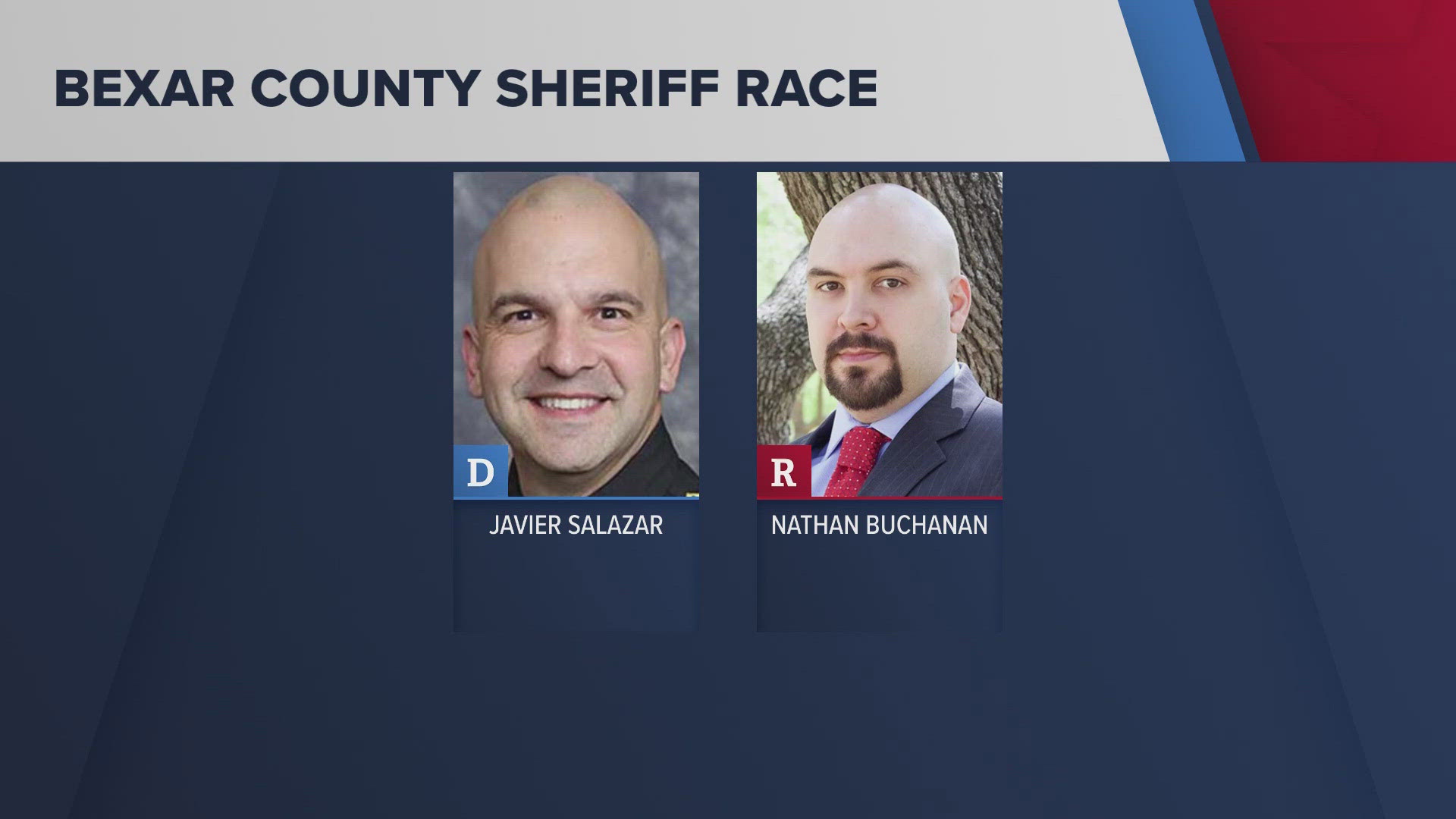 Buchanan hopes to defeat Salazar the race for Bexar County Sheriff. Salazar is seeking his third term since taking the position in 2016.