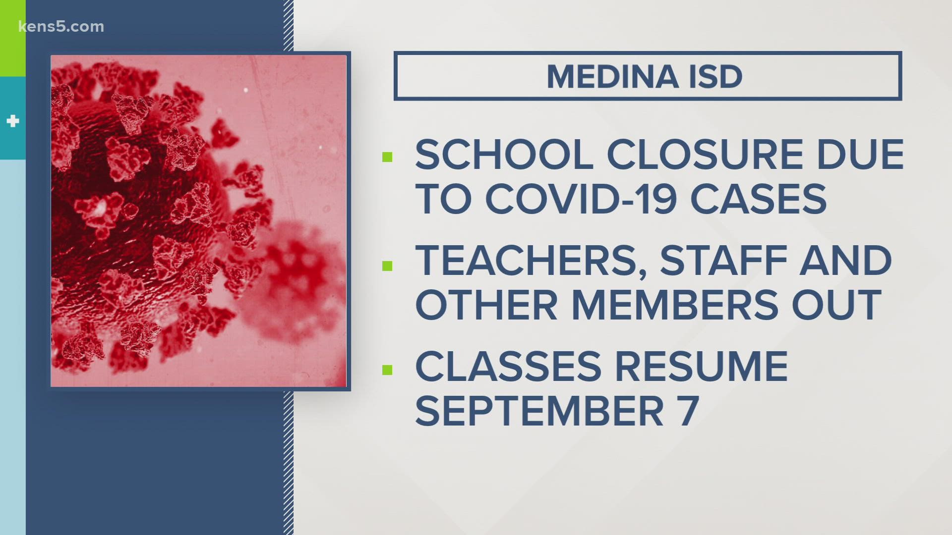 Medina ISD cancels classes until Sept. 7 due to Delta variant spreading