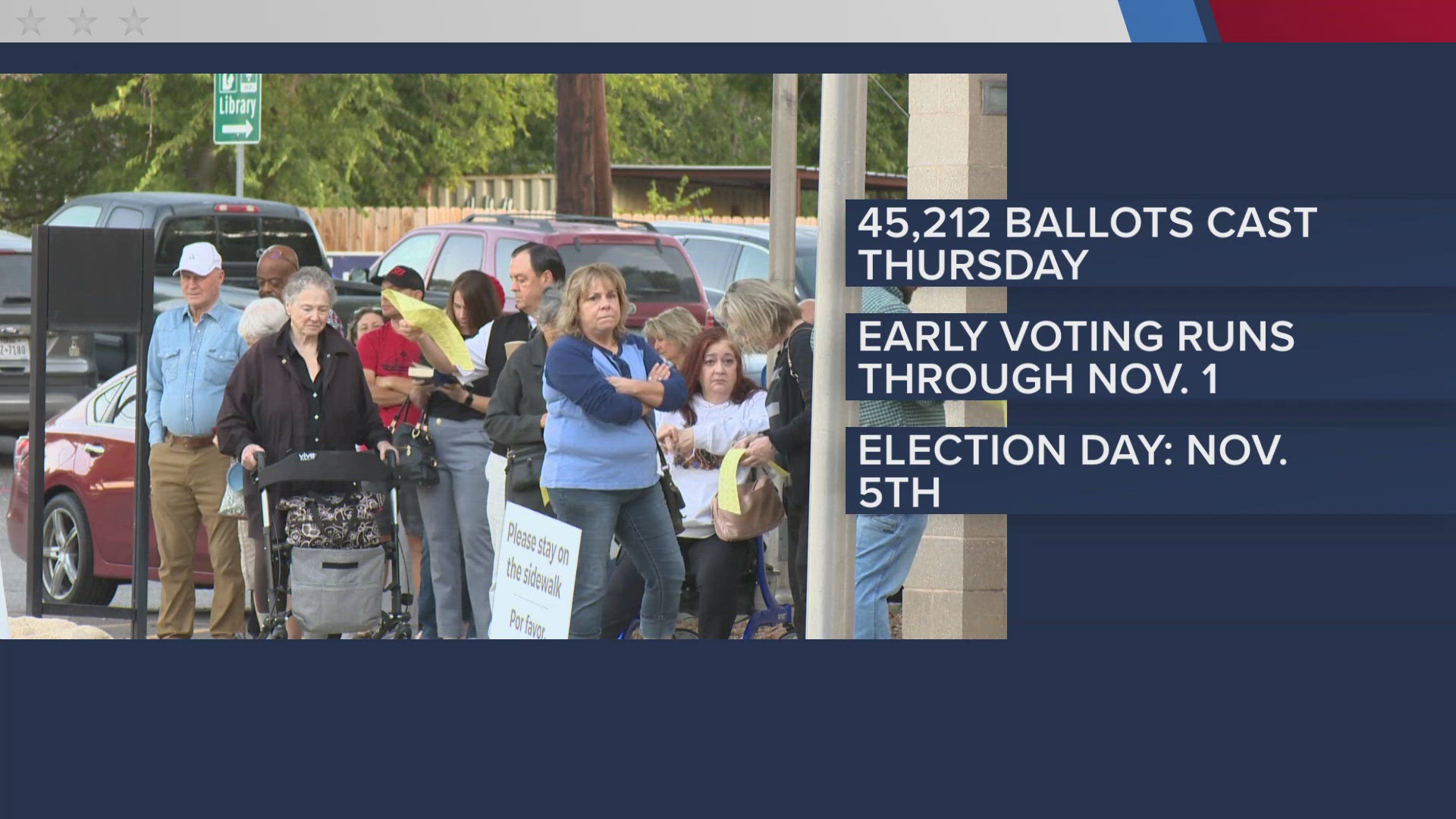 Bexar County Election officials say more than 45,000 people voted on Thursday.