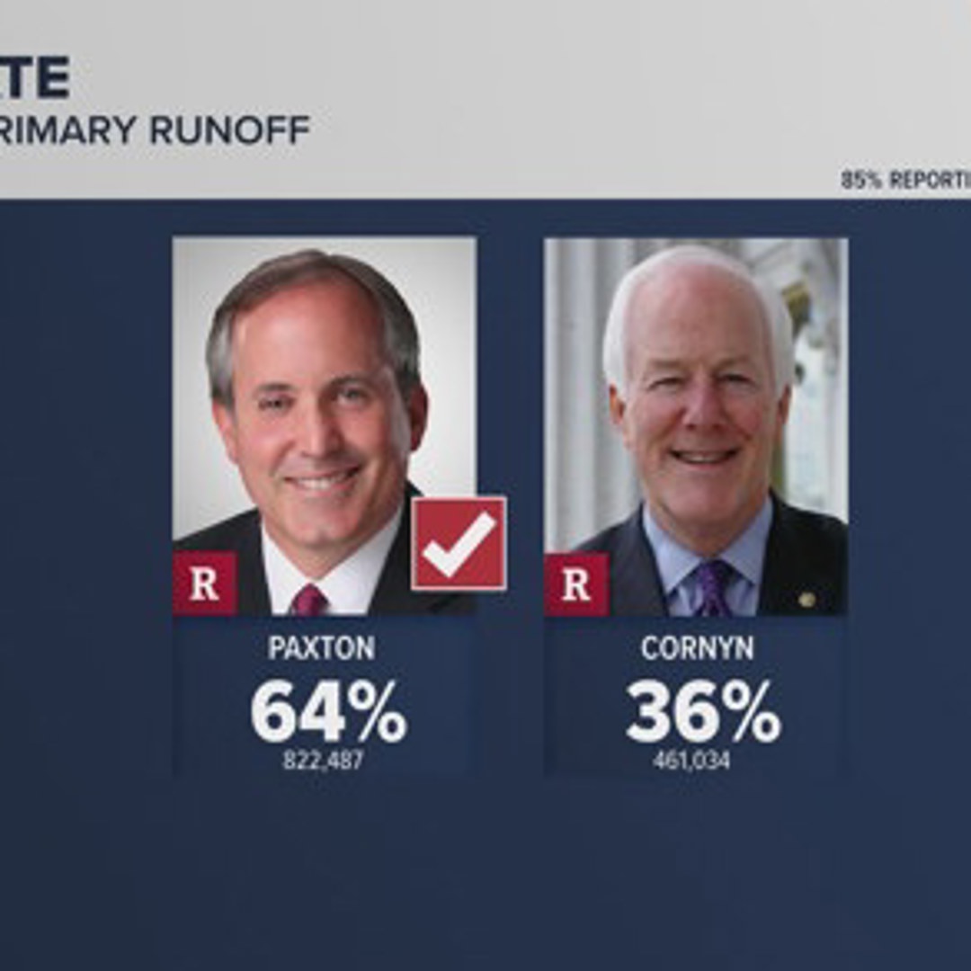 Texas Primary Runoff Election 2026 Live Results: Carlos De La Cruz ...