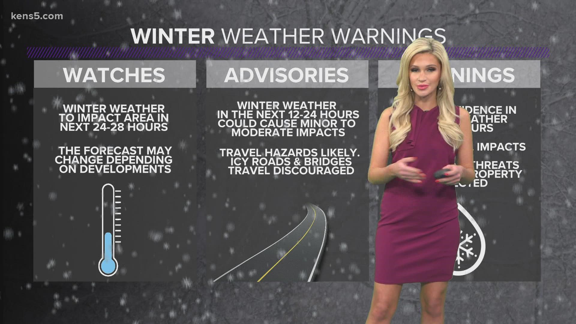 We break down the different levels of storm advisories used by the National Weather Service.