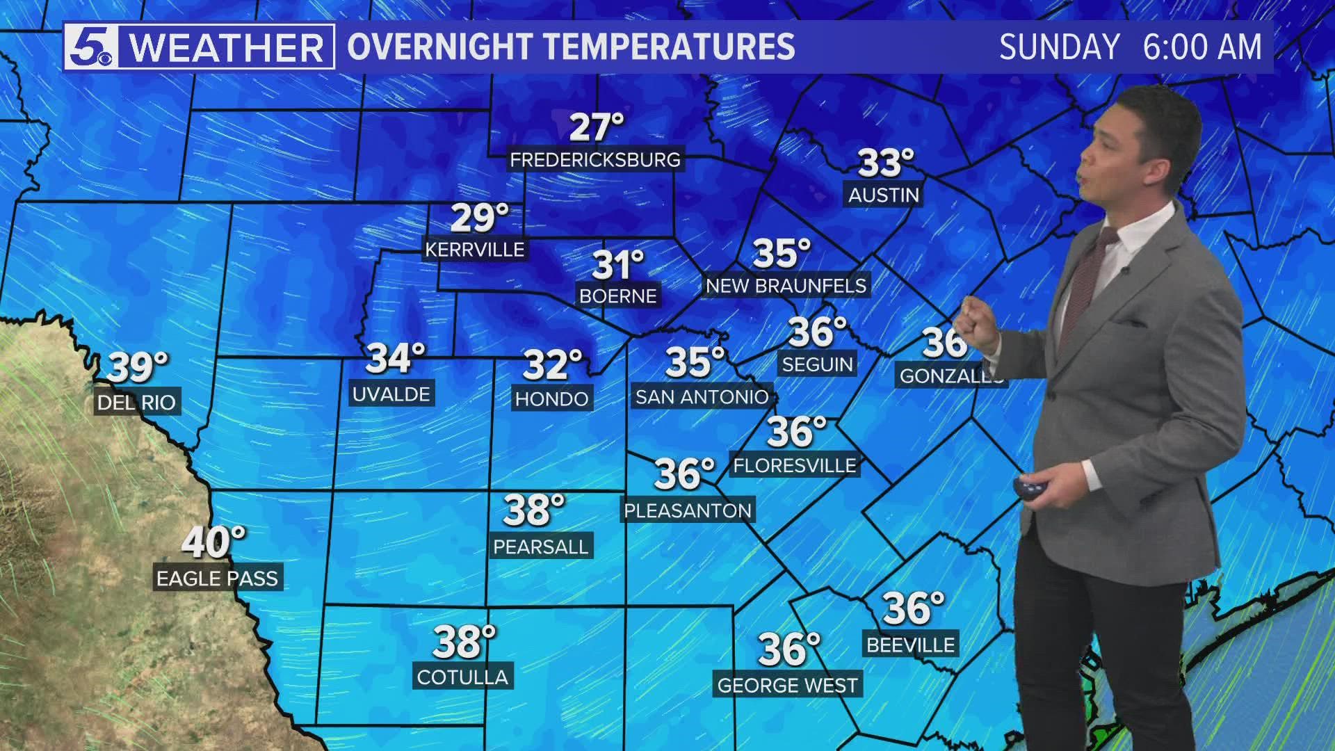 Brrr...Sunday morning will be cold in San Antonio. Here are the