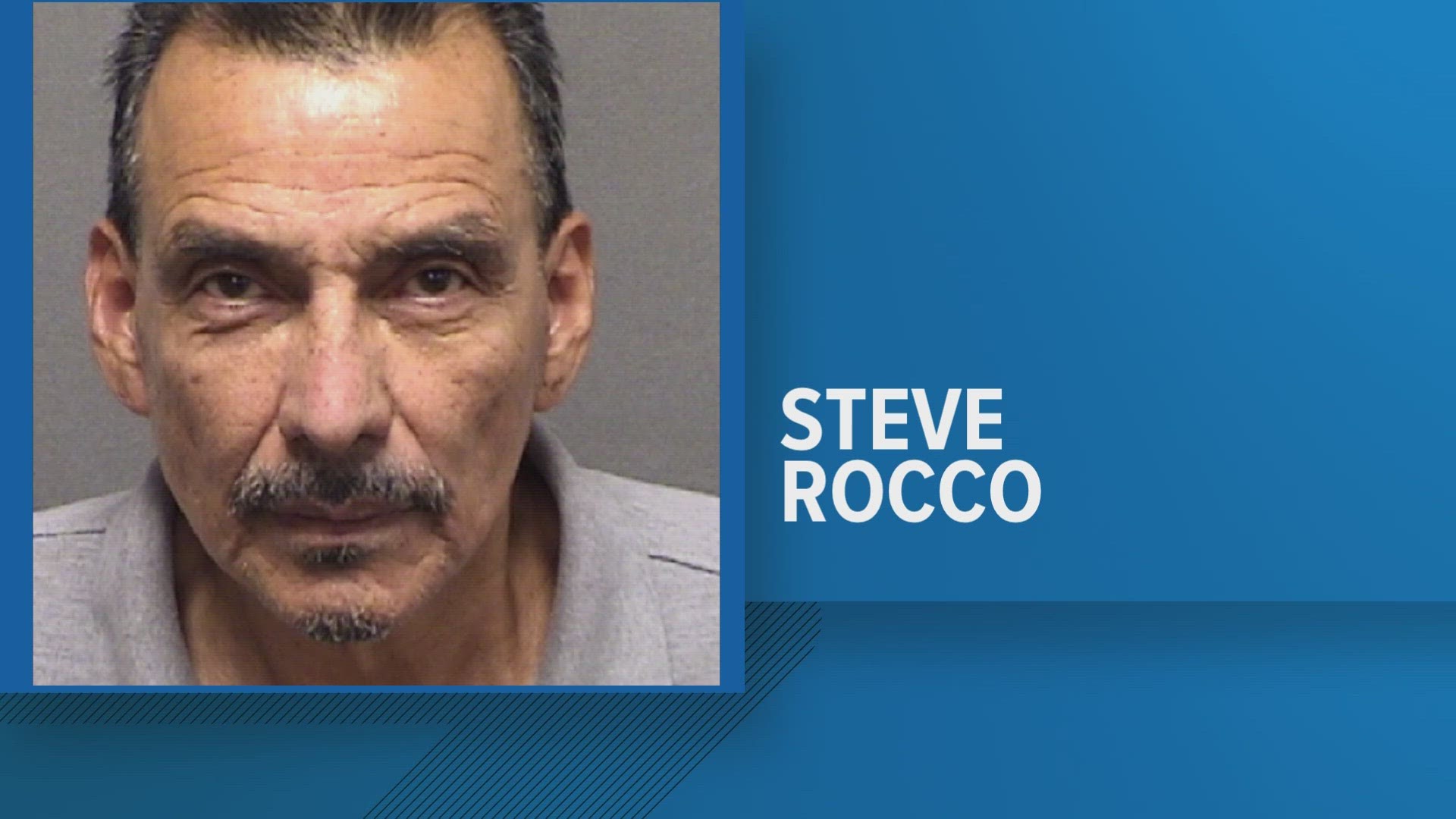 Police say Steve Rocco is behind bars.
