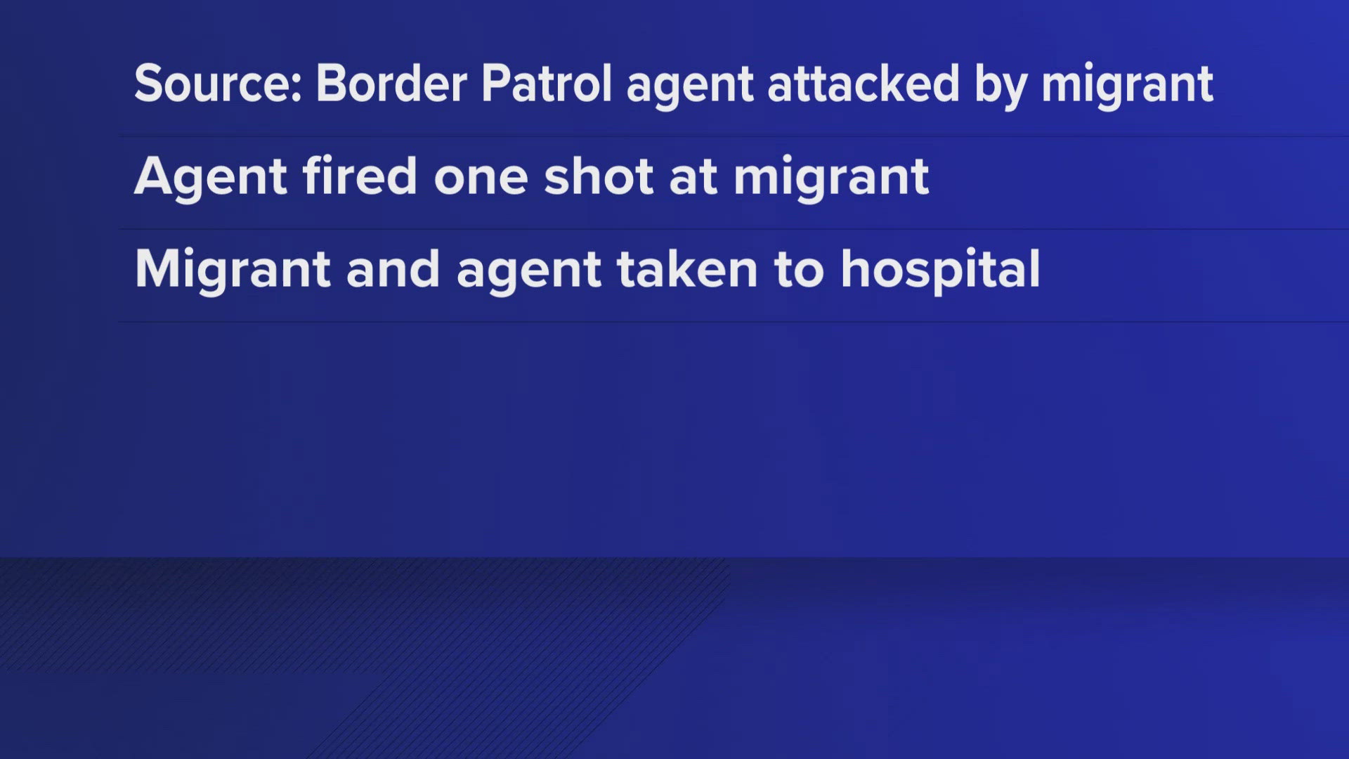 Two hospitalized after shootout invovling migrant and border patrol agent