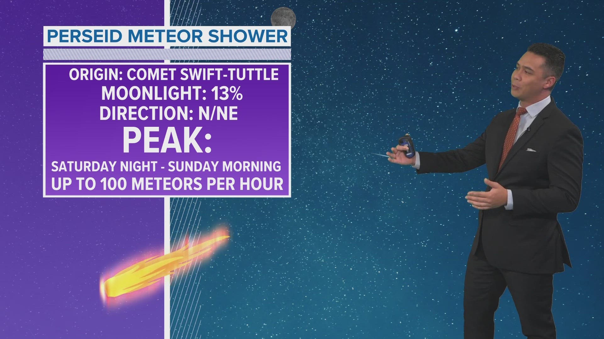 Clear skies will help in visibility to see the meteors tonight.