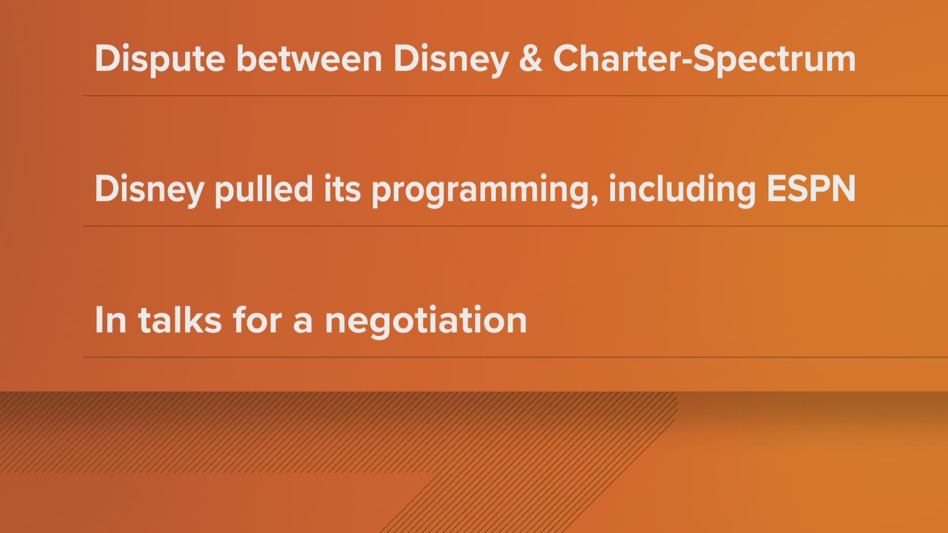 Spectrum Charter vs Disney dispute update: How college football