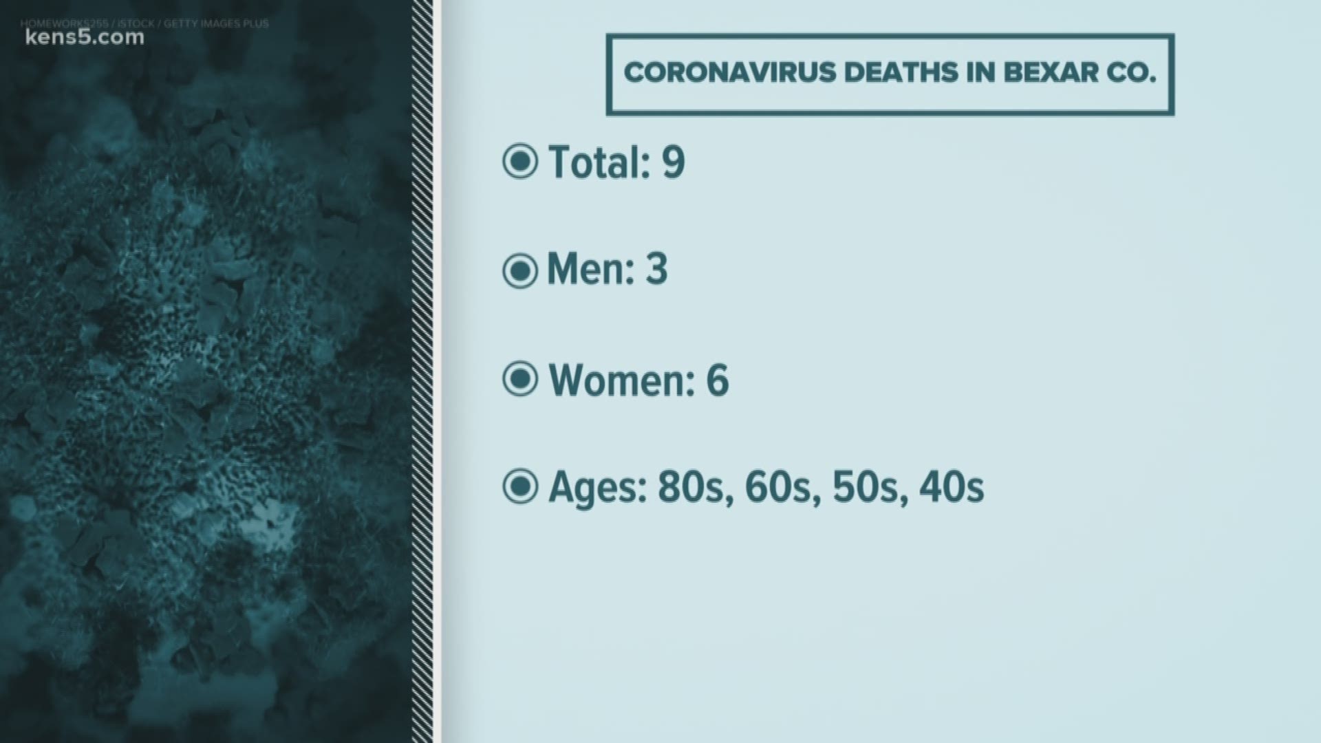 At 9:20 a.m., we will have a moment of silence for coronavirus victims as well as those who put their life on the line to aid those in need.