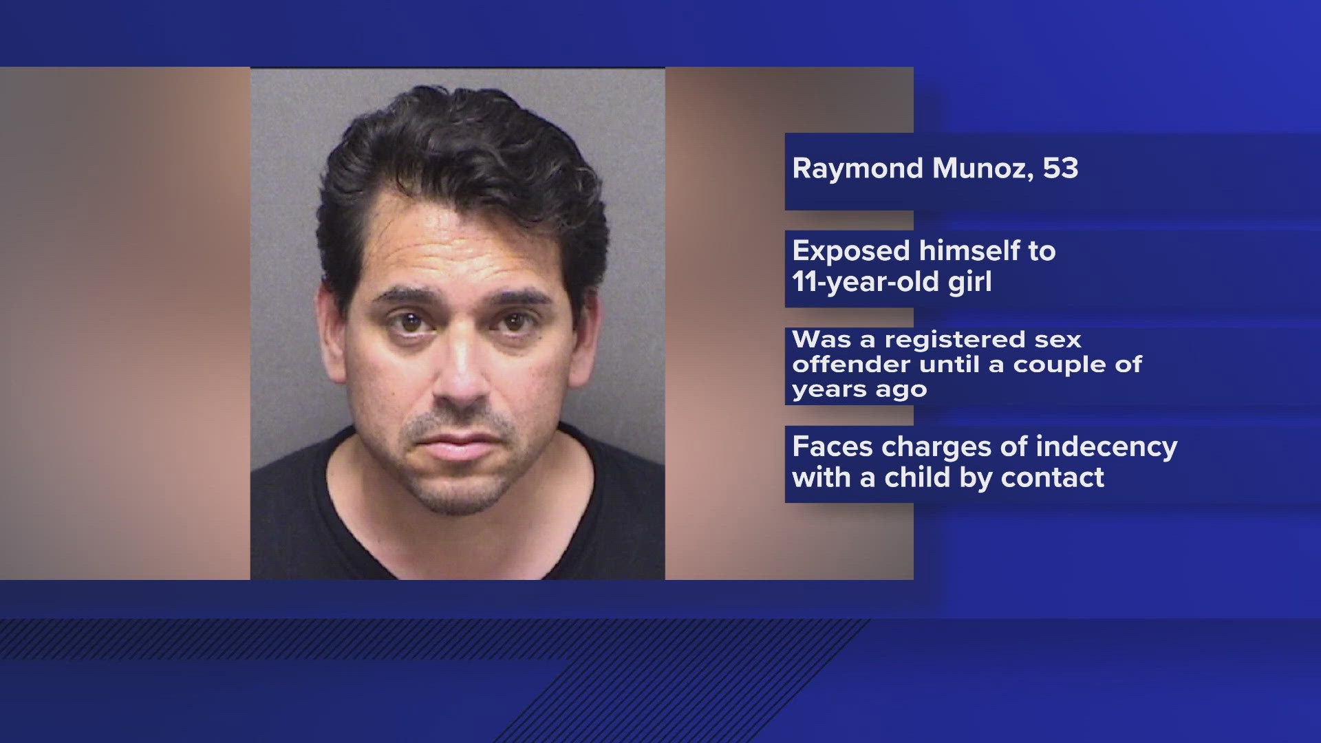 53-year-old Raymond Munoz exposed himself to an 11-year-old girl. He now faces charges of indecency with a child by contact.