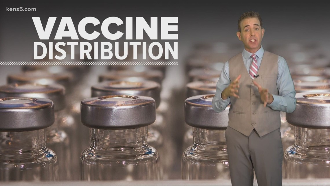 Why have coronavirus vaccine rollouts been so slow? - Vimarsana News
