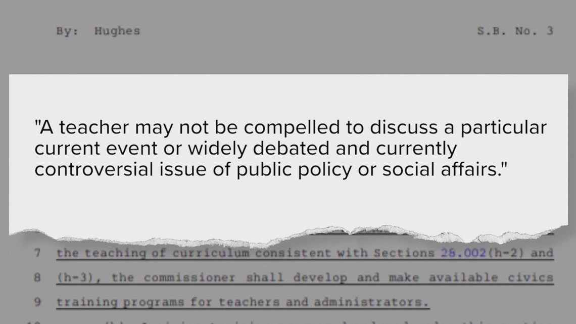 Proposed curriculum referring to slavery as 'involuntary relocation' rejected by Texas Board of Education - Vimarsana News