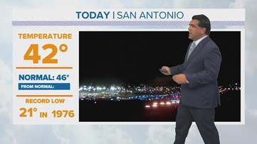 KENS 5: Cold this morning, mostly sunny day ahead