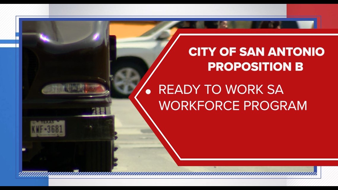 What’s on the ballot? 3 San Antonio propositions explained