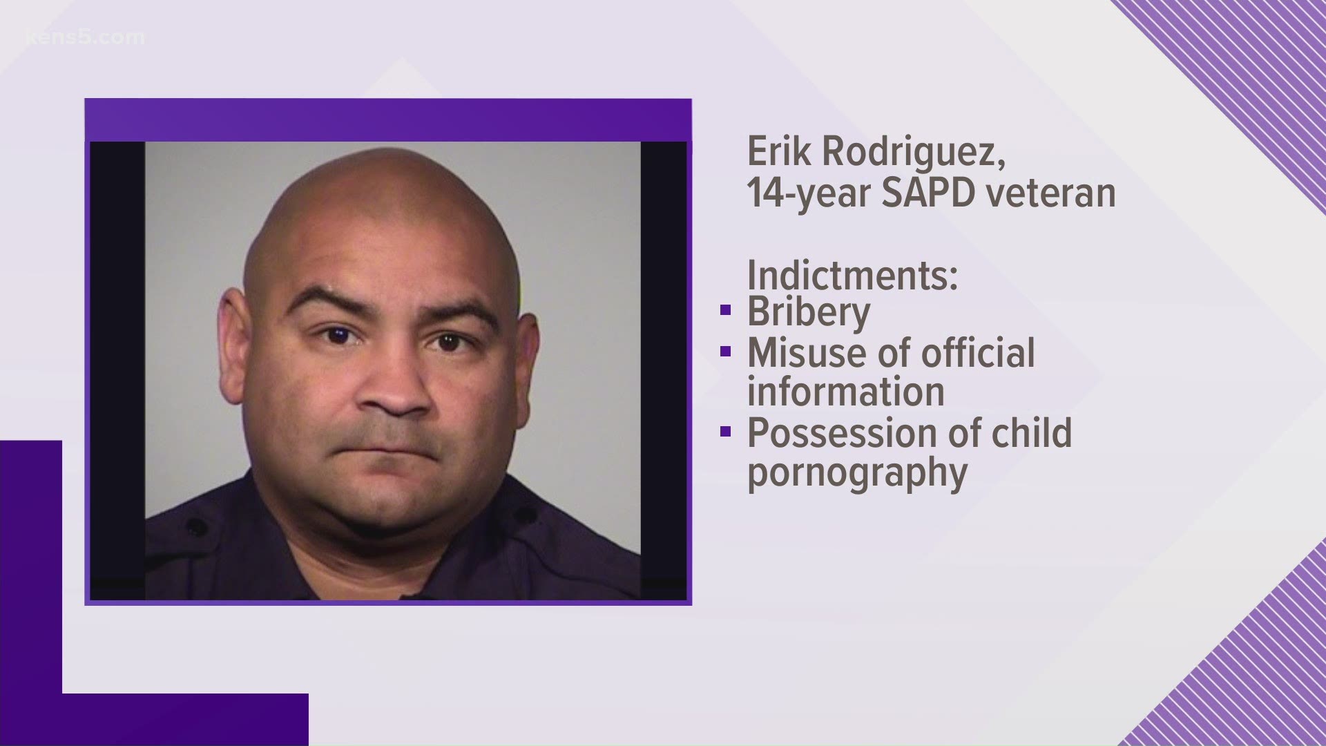 A grand jury indicted officer Erik Rodriguez, a 14-year SAPD veteran, on three charges – including possession of child pornography. His bond has been set at $100k.